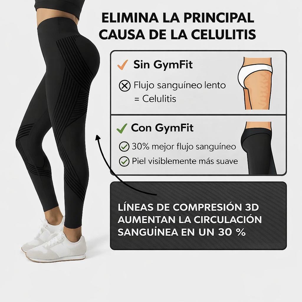 ALVA™ | Leggings Anti-Celulitis